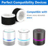EPI810 True HEPA Replacement Filter, Compatible with KOIOS, MEGAWISE and MOOKA EPI810 Purifier