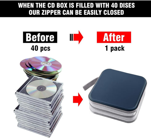 CD Case Wallet Holder, Heavy Duty 40 Discs Storage Booklet Album (Dark Blue)