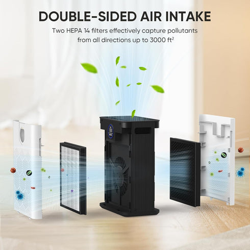 AP303/304 Replacement H14 HEPA Air Purifier Filter, Designed for Smoke Wildfire, Activated Carbon