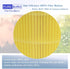 PUREBURG RP-AP088 Replacement Filters Compatible with RENPHO RP-AP088-F1, Fits RP-AP088W RP-AP088B Air Purifiers