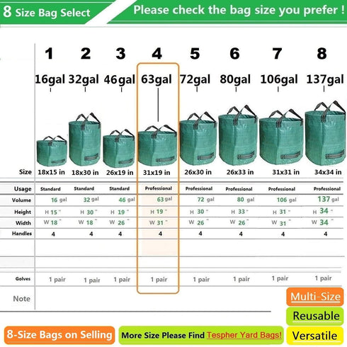 2-Pack 63 (D31,H19 4 Professional Gallon Lawn Garden Bags Big in) Yard Waste Bags with Gardening Gloves for Reusable