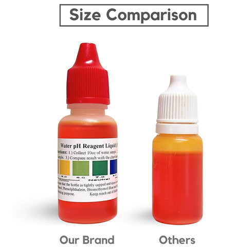 SANASTEC RED/75-100 Water pH Test Liquid - Tests