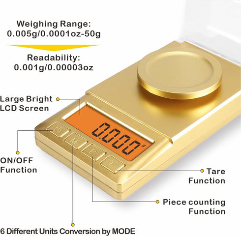 Milligram Scale 50g/0.001g, Portable Jewelry Scale with LCD Backlit, Tare, High Precision Mini Carat Gram Scale