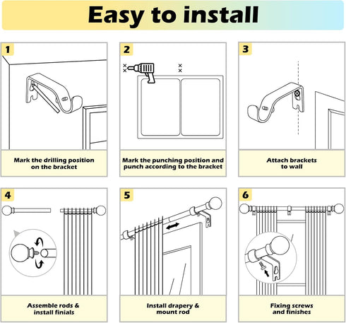 Matte Black Curtain Rods Set, 5/8 inch Splicing Drapery Rods, Size: 18 to 60 Inches (1.5-5 Feet)