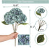 Artificial Flowers Silk Hydrangea Flowers, 5 Heads Fake Flower Bunch Bouquet for Home Wedding Party Decor