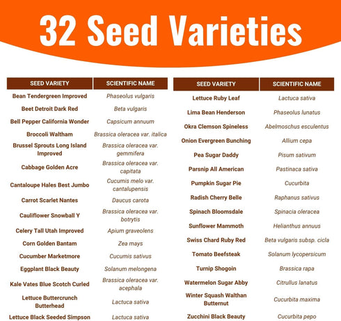 |15,000 32 2026 Open Seed Vault Heirloom Seeds | Seed Types | Survival Seeds | Season | Non GMO Vegetable and Fruit