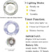 Twinkle Fairy Lights Battery Powered 20 LED on 7.2feet Silvery Copper Wire for DIY Wedding Party Decor (Cool White)