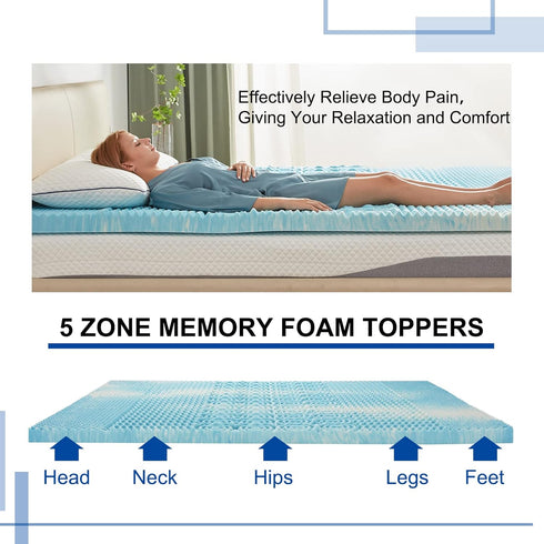 SINWEEK 2 Inch Twin XL Memory Foam Mattress Topper, Pressure Relieve CertiPUR-US Certified, 39x80 Inches, Blue
