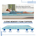 SINWEEK 2 Inch Twin XL Memory Foam Mattress Topper, Pressure Relieve CertiPUR-US Certified, 39x80 Inches, Blue