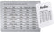 KSENDALO Measurement Conversion Chart with Strong Magnet Backing for Cups, Tablespoons, Teaspoons, Silver
