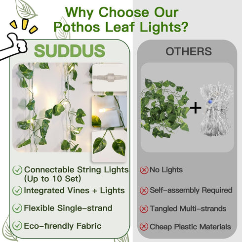 33ft 100 suddus Vine with Fairy Light Plug in, LED Pothos String Lights Connectable with Remote, Leaf Lights