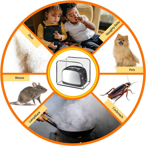 QEES Toaster Cover, 2 Slice, Transparent Polyester, Dustproof, Universal Size, Microwave Oven Cover