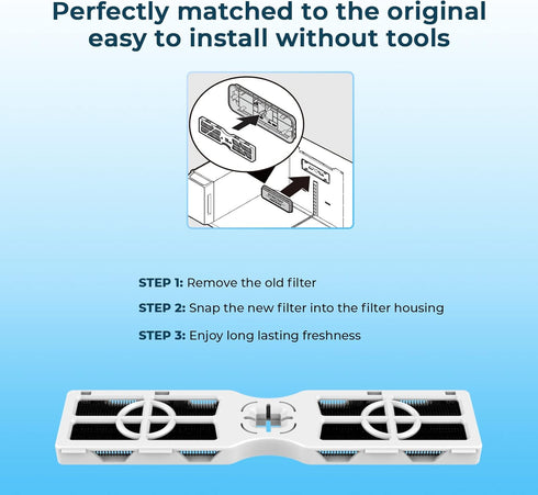 Crystala Filters FRGPAAF2 PureAir AF-2 Air Filter Compatible with Frigidaire, 3 Pack for Air Filter Replacement