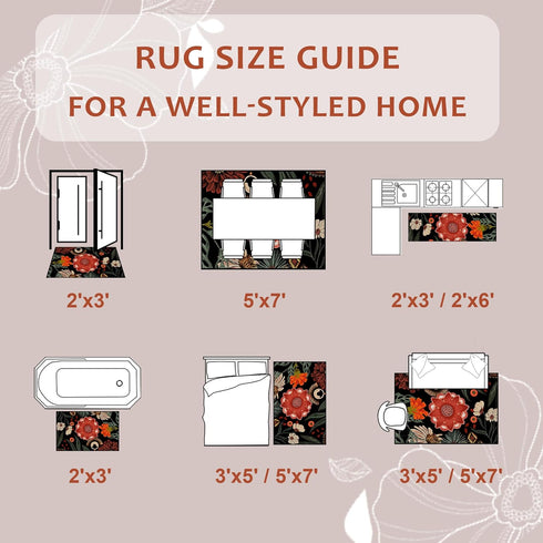 3x5 Tyrot Vintage Boho Floral Washable Area Rug Linen-Look Ultra-Thin Low-Pile Botanical Rugs Non-Slip Indoor Rug