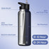 HASLE OUTFITTERS 40oz Stainless Steel Water Bottle, Vacuum Insulated Double Walled Leak Proof Sports Bottle with 2 Lids