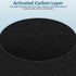 2 Pack 511 Replacement Filter for Blue Air Blue Pure 511 Air Purifier, True H13 HEPA Filters, Activated Carbon Filter