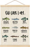 HKTZM Christian Bible Scripture God Says I am Fishing Wooden Poster Hangers 12.5x17