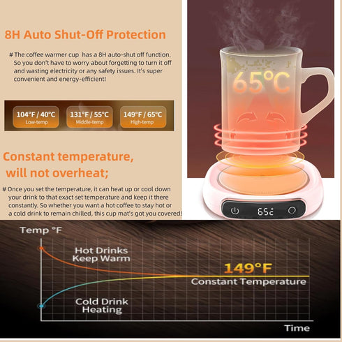 Bottles3 Settings, Coffee Mug Warmer, Cup Warmer with Auto Shut Off, Fast Bottle Warmers for All Temp Multifunctional