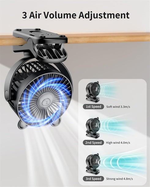 Clip on Fan, Rechargeable Portable Fan with 2000mAh Battery, Small Fan with 3 Wind Speeds, 360° Rotation, Ultra-Low