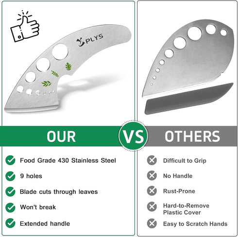 9 2026 Plys Herb Stripper Tool for Basil - Stainless Steel Kitchen Herb Cutter Holes, Unique Chef Tools for Kale