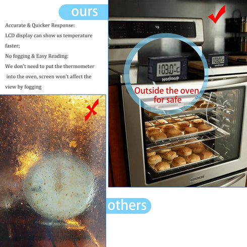 Digital Oven Thermometer, Heat Resistant up to 572°F/300°C, LCD Display