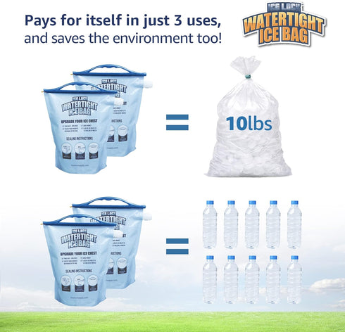 2 Large Leakproof Ice Bags - Reusable Ice Pack for Coolers - Make Cold, Dry Freezer Packs for Drink