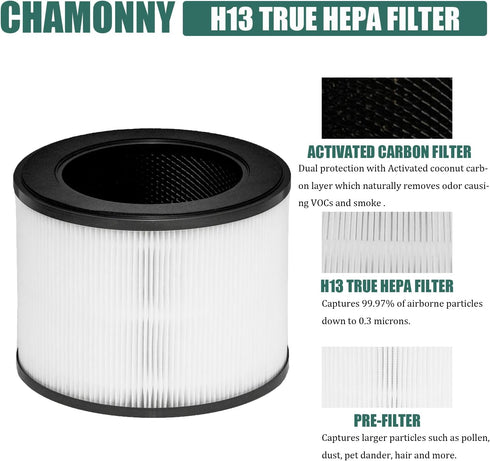 MA-22 True HEPA Replacement Filter for MA Series MA-22 Air Purifier, 3-in-1 H13 True HEPA & Activated Carbon Filter, 2