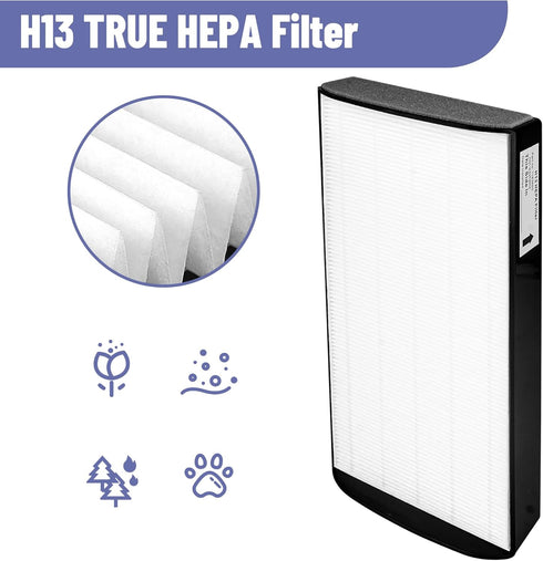 WPT60 Filter Replacement for Whirlpool 1183600 & 817600, Compatible with Whispure WPT60(P/B) Tower Air Purifier, 2 H13