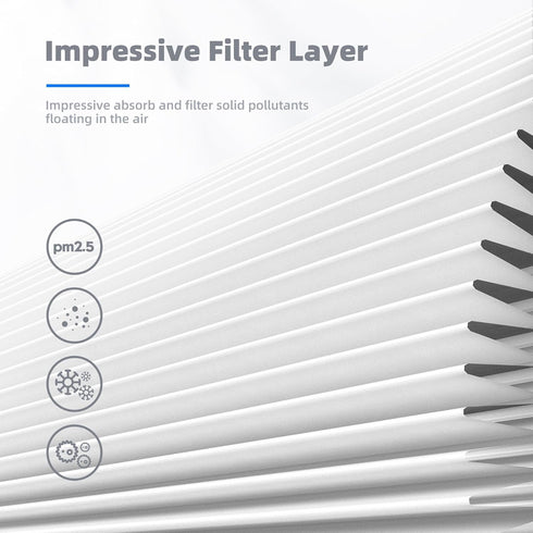 AROEVE MK01 & MK06 4-in-1 Air Filter Replacement for Smoke, Pollen, Dander, Hair, Standard Version