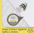 SafeRest 100% Waterproof King Size Mattress Protector, Fitted with Stretchable Pockets, Machine Washable Cotton
