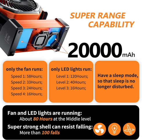 Camping LED Fan with Light, 20000mAh Rechargeable Battery, 4 Speed, Personal USB Desk Fan for Outdoor Use