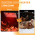 Homnebila 250W Bulb,Adjustable Temperature(175W/250W) Chicken Coop Heating Lamp, Brooder Heater with Guard,Waterproof