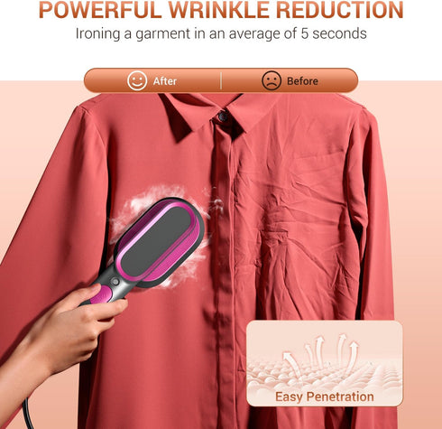 Handheld Clothes Steamer, 2000W Powerful Iron, 9-Second Fast Heat-up, 2 in 1 Fabric Wrinkle Remover for Home Travel