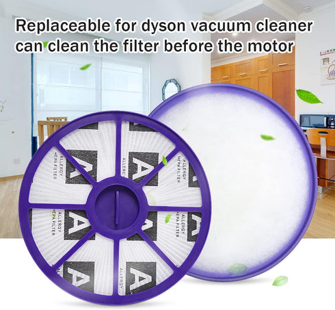 WuYan Front & Back HEPA Filter Kit for Dyson DC19 DC20 DC21 DC29, Vacuum Cleaner Replacement Part
