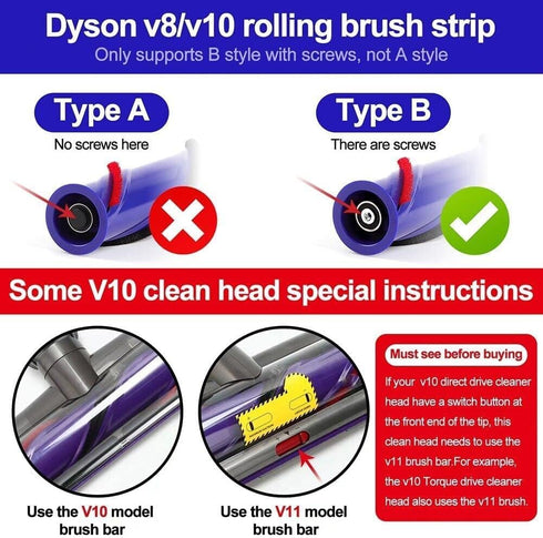 4 Replacment V8,V10 1 Pcs Strips for Dyson Vacuum Cleaner Rolling Brush Strips, with Screwdriver