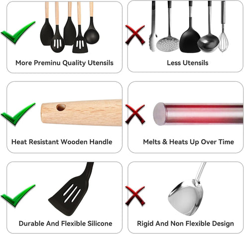 Kitchen Utensils Set, 5 Pcs Non-Stick Silicone Cooking Utensils with Wooden Handle, Heat Resistant Gadgets