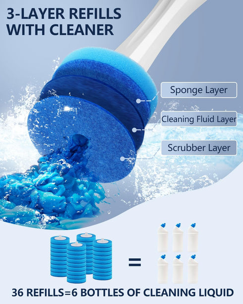 Set, 8 1 8 6 Electric Toilet Brush and Holder Leebein in Electric Toilet Bowl Cleaning Kit with Replaceable Brushes