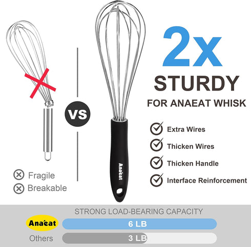 Anaeat Stainless Steel Kitchen Whisk Set of 5, Milk and Egg Beater Blender for Cooking, Baking