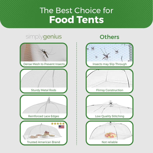 Simply Genius 6 Pack Mesh Food Cover Set, 2 Jumbo (100cm x 60cm) & 4 Large (17”x17”) Pop-Up Food Tents for Outdoors,
