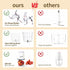 Baby Food Processor and Meat Grinder Electric, Portable Cordless Mini Food Chopper with Glass Blender for Meat,