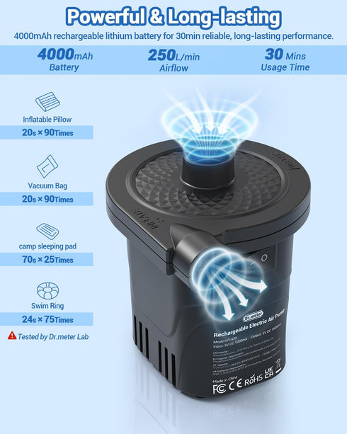 Dr.meter Air Pump for Inflatables, Rechargeable 4000mAh Battery Air Mattress Pump - Portable Quick-Fill Inflator