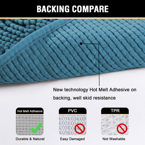 H.VERSAILTEX Non Slip Bath Mat for Bathroom, Luxury Chenille Ultra Soft Rugs 24x36, Washable Dark Teal