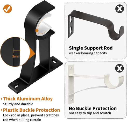 KOLAKO 4 Pack Heavy Duty Curtain Rod Bracket, Decorative Rod Holders for 1 Inch Drapes Rod, Black