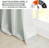 Madison Park Emilia Faux Silk Curtain, 120"L x 50"W, Dusty Aqua, Room Darkening, DIY Twist Tab Top