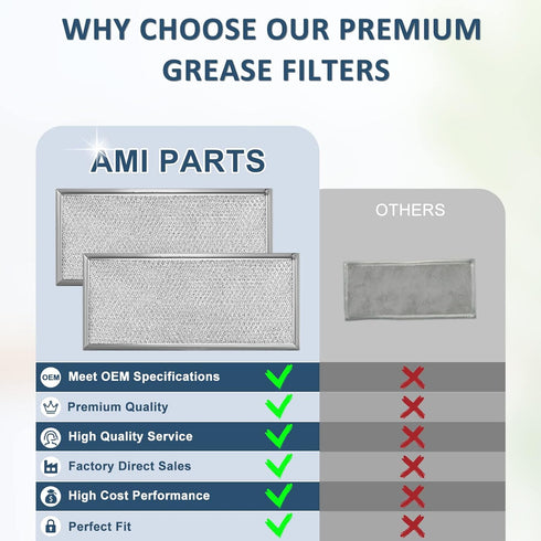Fits Whirlpool W10208631A Microwave Grease Filter - Approx 13" x 6" (2-Pack) & 8206230A Charcoal Filter (4-Pack)