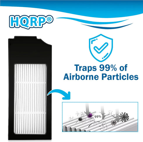 HQRP 4-Pack Replacement Filter for Ecovacs Deebot X1 Omni / X1e OMNI / X1 Plus / X1 Turbo Robot Vacuum Cleaner