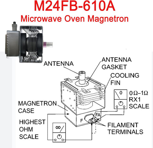 M24FB-610A Microwave Magnetron Compatible for GE WB27X11126 and Galanz Microwave