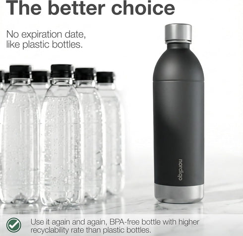 43 oz 3 Stainless Steel Carbonating Bottle | Compatible with Aarke Carbonator (Not Pro) and SMEG Soda Makers | No