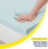 Twin Mattress Topper 2 Inch Gel Infused Memory Foam Cooling Pad, CertiPUR US Certified, Blue for Enhanced Sleep Quality