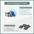 6 Sets set Cups(4 Inches) Ceramic Marble Coasters, of Round Tea Coasters with Holder on Dark Blue White, Durable Cup